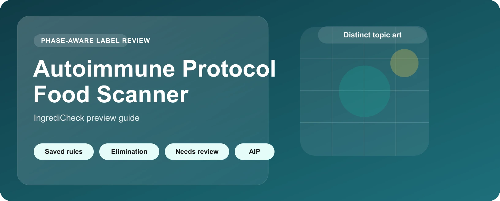 Autoimmune Protocol Food Scanner: Check Labels Against AIP Rules Faster