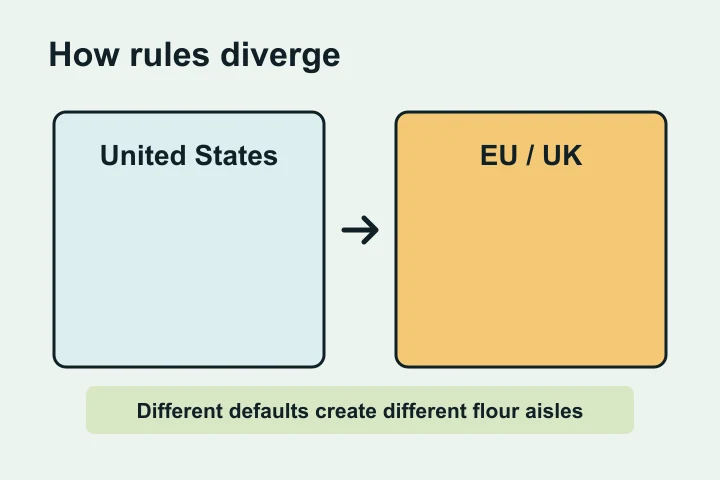 This Is Not Just About Whiteness
