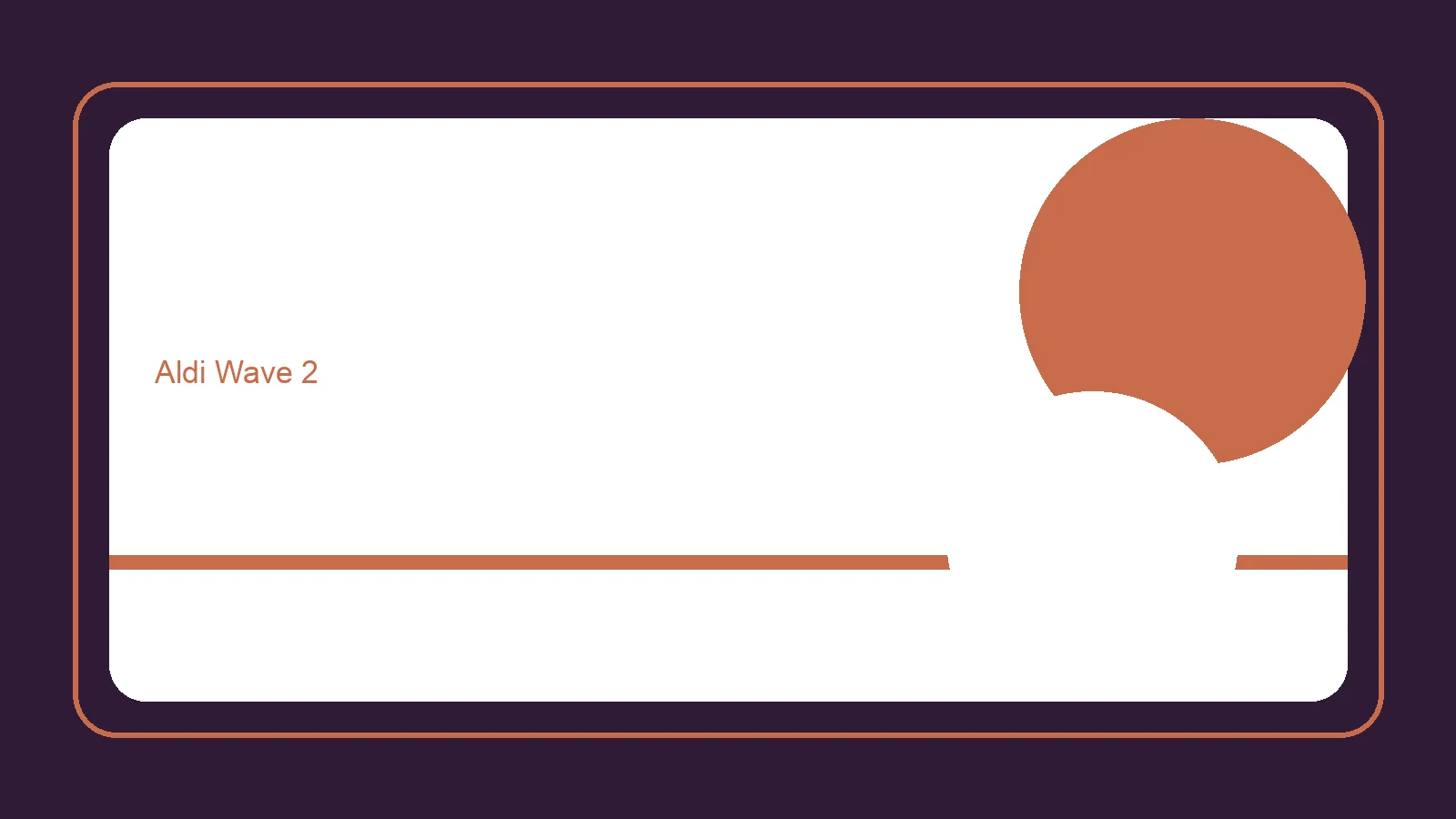 Partially Hydrogenated Oils and Trans Fat: The Aldi Legacy Cleanup