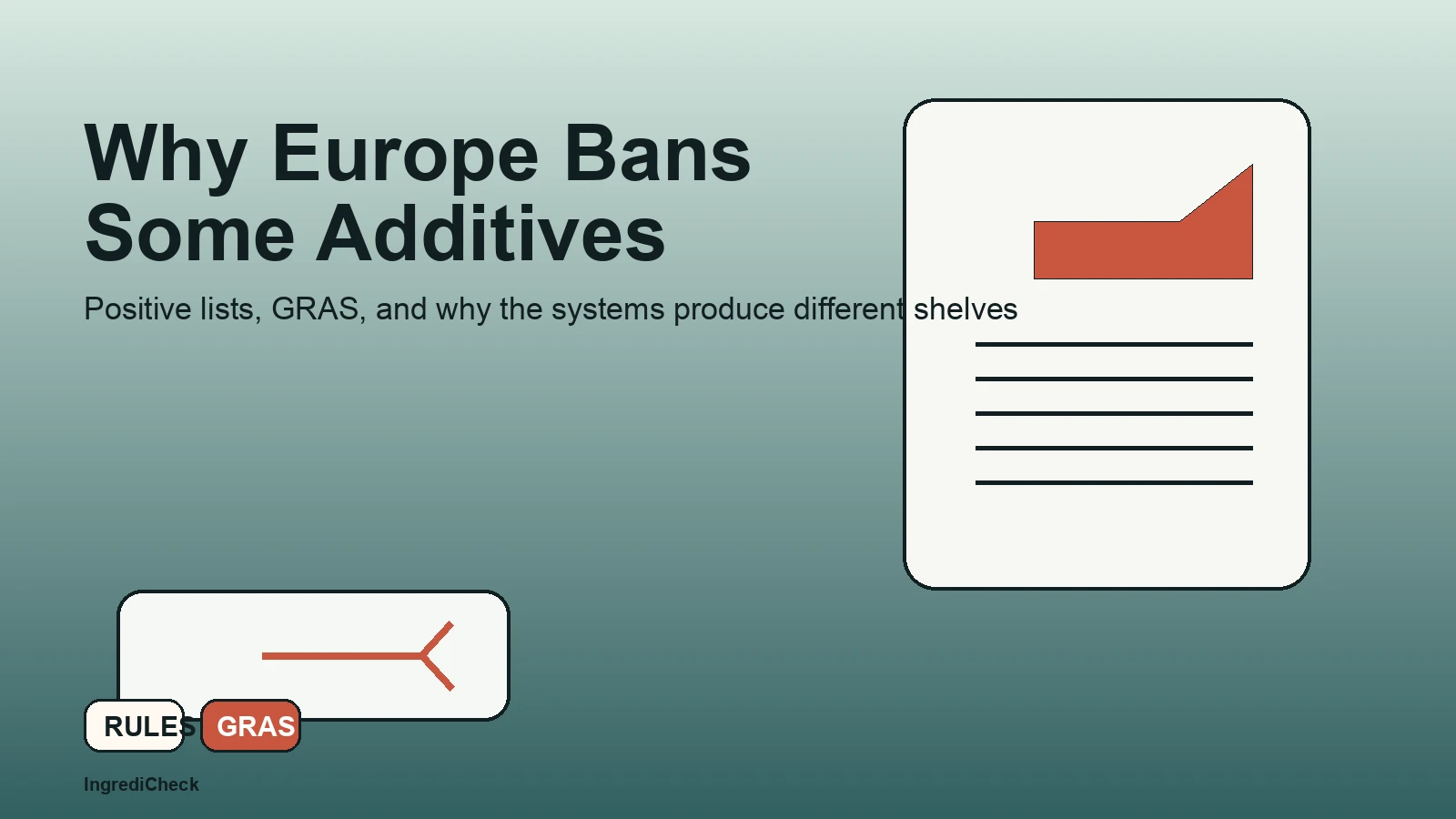 Why Europe Bans Some Food Additives the U.S. Still Allows