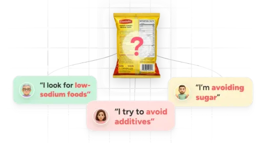 Zero Personal Context